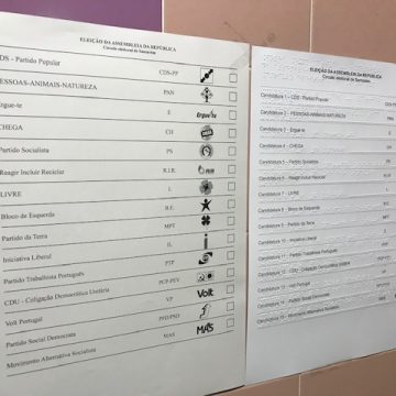 Legislativas 2022: Votação no concelho decorre com normalidade